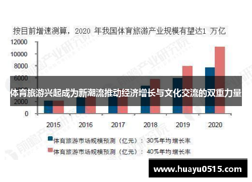 体育旅游兴起成为新潮流推动经济增长与文化交流的双重力量